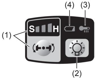 PANASONIC EY7551 - Control Panel - 1