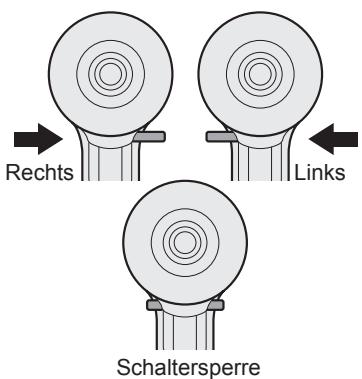 PANASONIC EY7551 - Umschalten und Betätigungs des Rechts-/Linkslauf-Umschalthebels - 1