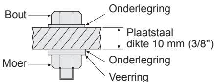 PANASONIC EY7551 - Aanhaalmomenten van bouten - 9