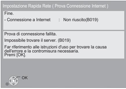 Impostazione Rapida Rete ( Prova Connessione Internet ) Fine. - Connessione a Internet : Non riuscito(B019) Prova di connessione fallita. Impossibile trovare il server. (B019) Far riferimento alle istruzioni d'uso per trovare la causa dell'errore e la contromisura necessaria. Premi [OK].