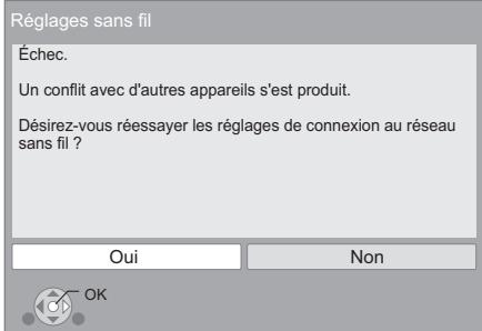 Réglages sans fil Échec. Un conflit avec d'autres appareils s'est produit. Désirez-vous réessayer les réglages de connexion au réseau sans fil ? Oui Non OK