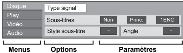 Disque Play Vidéo Audio Type signal Sous-titres Non Princ. 1ENG Style sous-titre - Angle - Menus Options Paramètres