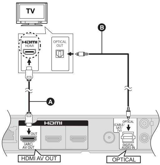 PANASONIC SC-BTT262EG - ■ Si la prise HDMI du téléviseur n'est pas labélisée "HDMI (ARC)" - 1