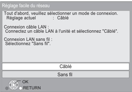 Réglage facile du réseau Tout d'abord, veuillez sélectionner un mode de connexion. Réglage actuel : Câblé Connexion câble LAN : Connectez un câble LAN à l'unité et sélectionnez "Câblé". Connexion LAN sans fil : Sélectionnez "Sans fil". Câblé Sans fil OK RETURN