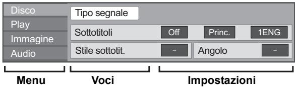 Disco Play Immagine Audio Tipo segnale Sottotitoli Off Princ. 1ENG Stile sottotit. - Angola - Menu Voci Impostazioni