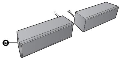 PANASONIC SC-BTT262EG - Placez les enceintes avec leur coté oblique (B) dirigés vers l'extérieur. - 1