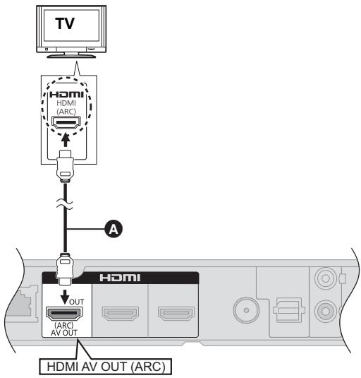 PANASONIC SC-BTT262EG - ■ Quando il terminale HDMI sul televisore riporta la dicitura “HDMI (ARC)” - 1