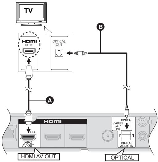 PANASONIC SC-BTT262EG - ■ Quando il terminale HDMI sul televisore non riporta la dicitura “HDMI (ARC)” - 1