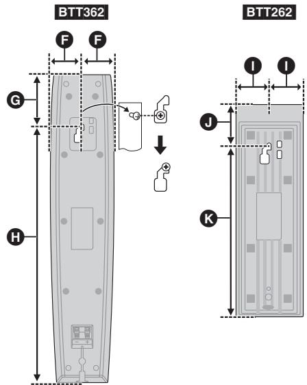 PANASONIC SC-BTT262EG - Diffusori anteriore - 1