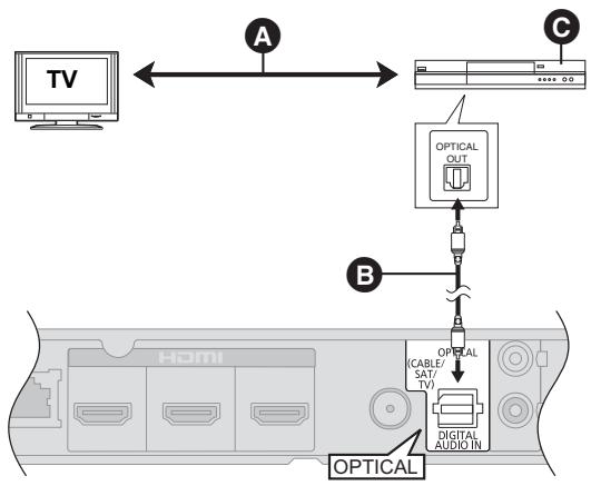 PANASONIC SC-BTT262EG - ■ Quando i dispositivi collegati non sono dotati di un terminale HDMI - 1