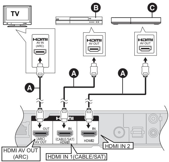 PANASONIC SC-BTT262EG - BTT362 - 1