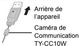 Arrière de l'appareil Caméra de Communication TY-CC10W