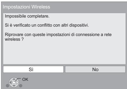 Impostazioni Wireless Impossibile completare. Si è verificato un conflitto con altri dispositivi. Riprovare con queste impostazioni di connessione a rete wireless ? Sì No OK