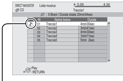 PANASONIC SC-BTT362EG - Riproroduzione di musica - 1