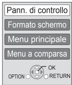 PANASONIC SC-BTT362EG - Premere [OPTION]. - 1