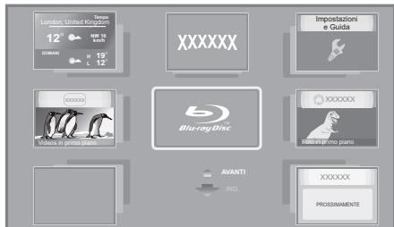 PANASONIC SC-BTT362EG - Premere [ , , , ] per selezionare la voce e premere [OK]. - 1