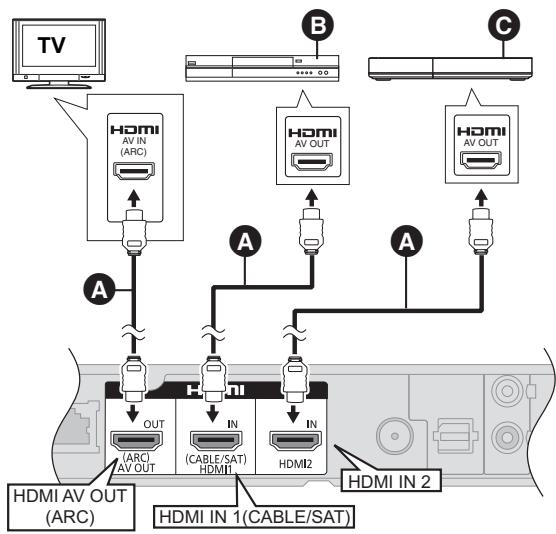 PANASONIC SC-BTT362EG - BTT362 - 1
