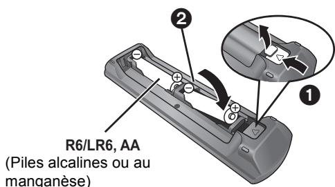 PANASONIC SC-BTT362EG - Utiliser la télécommande - 1