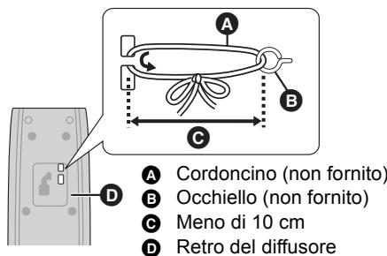 PANASONIC SC-BTT362EG - Per evitare che il diffusore cada - 1
