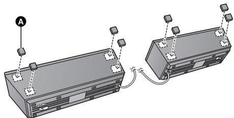 PANASONIC SC-BTT362EG - Per evitare che il diffusore cada - 2