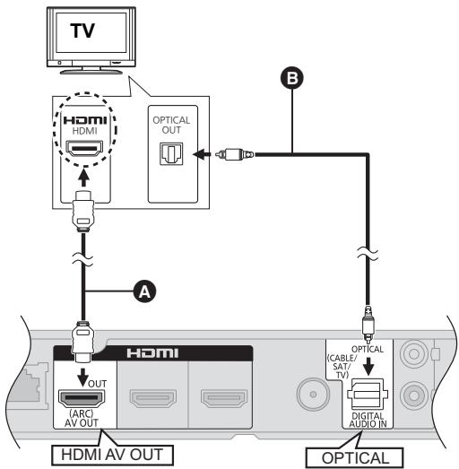 PANASONIC SC-BTT362EG - ■ Quando il terminale HDMI sul teilevisore non riporta la dicitura "HDMI (ARC)" - 1