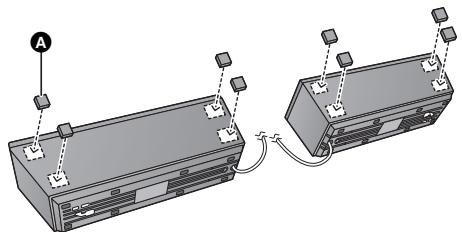 PANASONIC SC-BTT362EG - Fixez les coussinets (fournis) (a) sous l'enceinte. - 1