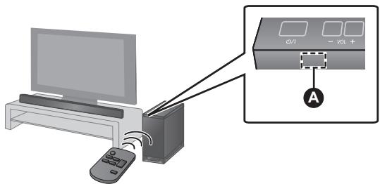PANASONIC SC-HTB15EG - Il sensore del segnale del telecomando si trova sul subwoofer attivo. - 1