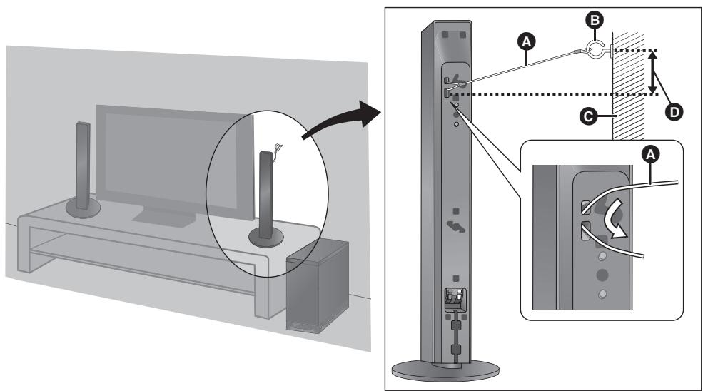 PANASONIC SC-HTB15EG - Beim Anbringen der Lautsprecher an einer Wand - 4