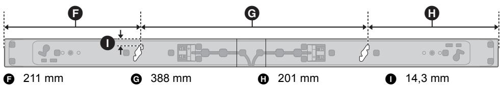 PANASONIC SC-HTB15EG - Schrauben Sie eine Schraube (nicht im Lieferumfang enthalten) in die Wand. - 2