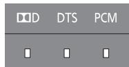 PANASONIC SC-HTB15EG - ■ Stummschalten Drücken Sie [MUTE]. - 2