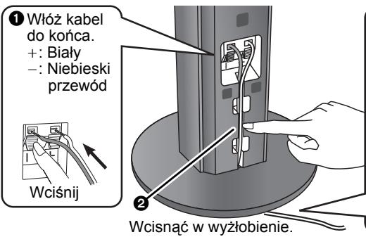 PANASONIC SC-HTB15EG - Podłącz przewody głośników. - 1