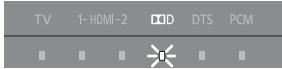 PANASONIC SC-HTB15EG - Modes de sortie audio - 1