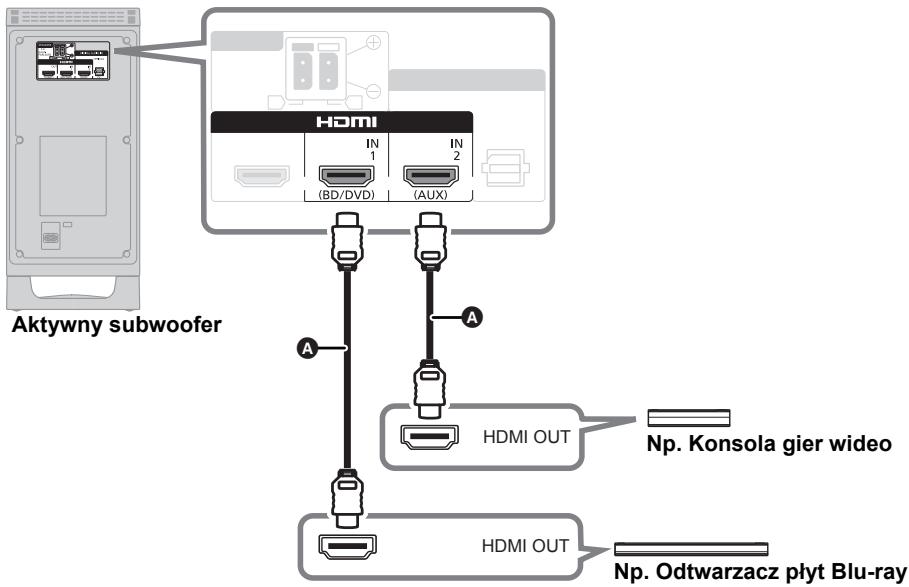 PANASONIC SC-HTB15EG - Przygotowanie - 1