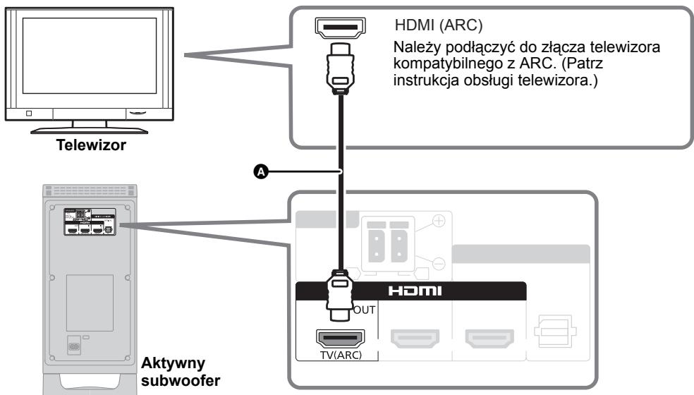 PANASONIC SC-HTB15EG - Oznaczenie "HDMI (ARC)" - 1