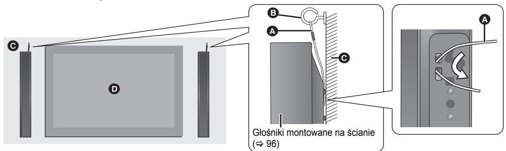 PANASONIC SC-HTB15EG - W przypadku montażu głośników na ścianie - 2