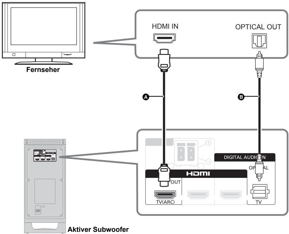 PANASONIC SC-HTB15EG - Markierung "HDMI (ARC)" - 2