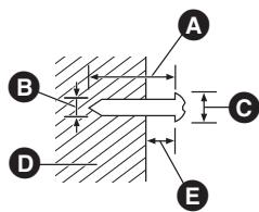 PANASONIC SC-HTB15EG - Schrauben Sie eine Schraube (nicht im Lieferumfang enthalten) in die Wand. - 1