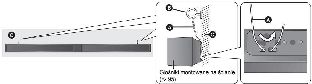 PANASONIC SC-HTB15EG - W przypadku montażu głośników na ścianie - 1
