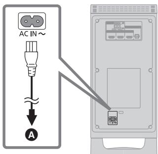 PANASONIC SC-HTB15EG - Podłączanie przewodu zasilania - 1