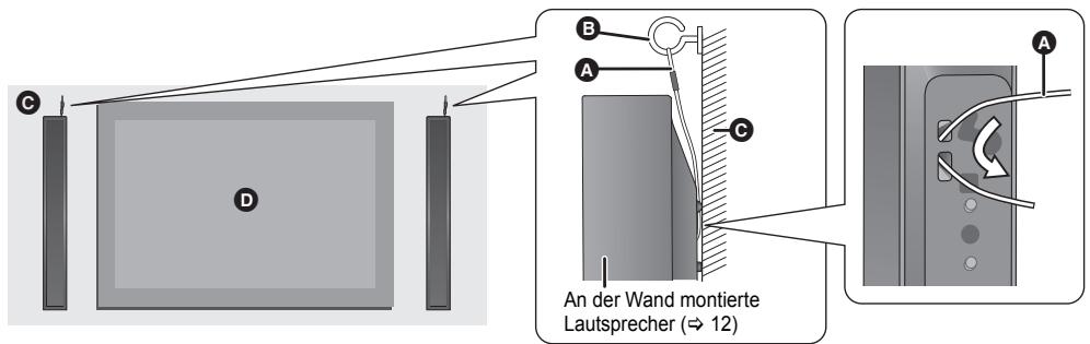 PANASONIC SC-HTB15EG - Beim Anbringen der Lautsprecher an einer Wand - 2