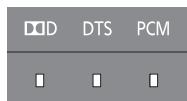 PANASONIC SC-HTB15EG - ■ Wyciszanie dźwięku Naciśnij [MUTE]. - 2