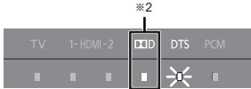 PANASONIC SC-HTB15EG - Tonausgabearten - 2