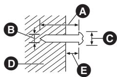 PANASONIC SC-HTB15EG - Schrauben Sie eine Schraube (nicht im Lieferumfang enthalten) in die Wand. - 1