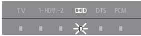 PANASONIC SC-HTB15EG - Tonausgabearten - 1