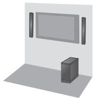 PANASONIC SC-HTB15EG - Quando si collocano i diffusori a parete - 3