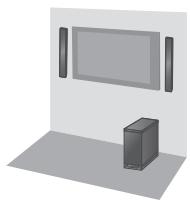 PANASONIC SC-HTB15EG - Beim Anbringen der Lautsprecher an einer Wand - 3