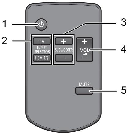 PANASONIC SC-HTB15EG - Subwoofer attivo - 2