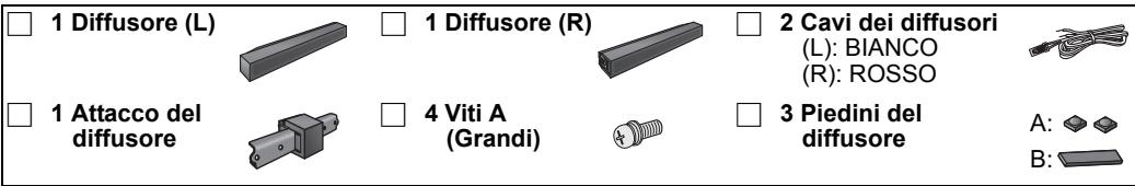 PANASONIC SC-HTB15EG - Collocazione dei diffusori tramite i piedini degli stessi - 1