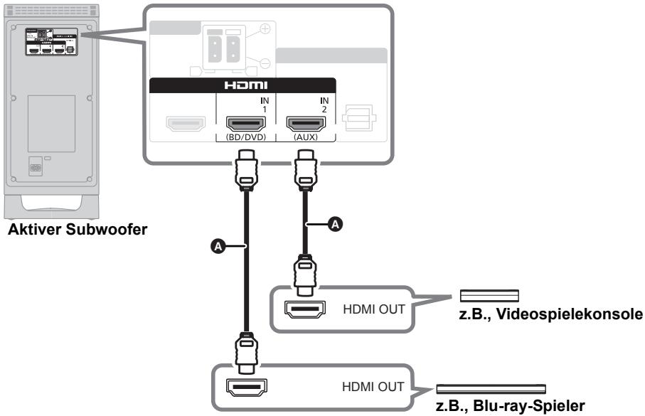 PANASONIC SC-HTB15EG - Vorbereitung - 1