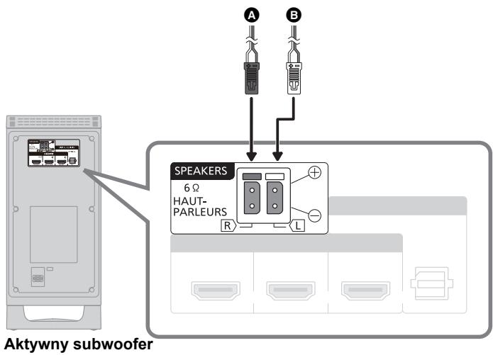 PANASONIC SC-HTB15EG - Połączenie przewodu głośnika - 1